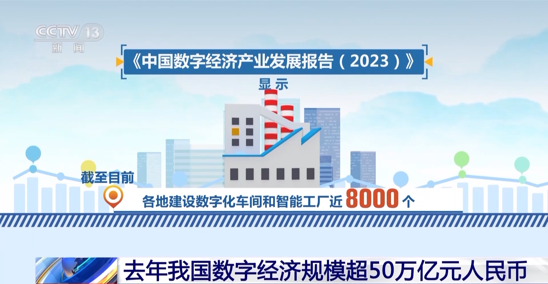 數字經濟驅動新增長 我國數字經濟規模突破50萬億元，占GDP比重超四成