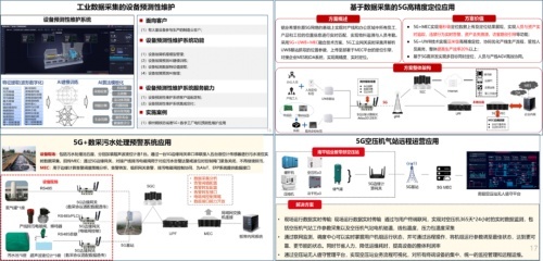 中軟國際攜手中國移動，共建工業互聯網生態新篇章